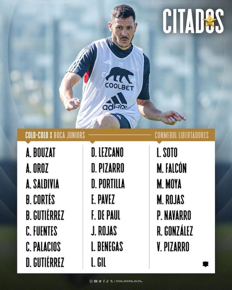 Gustavo Quinteros definió la convocatoria para el compromiso ante Boca Juniors por la tercera fecha del Grupo F de la Copa Libertadores. Una de las grandes novedades es el retorno de Matías Moya, quien superó su lesión. (Foto: Colo Colo)