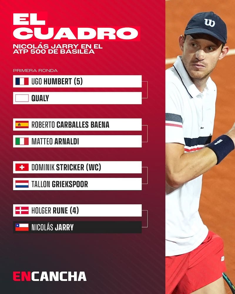 Cuadro de Nicolás Jarry en el ATP de Basilea