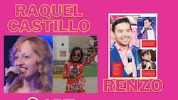 El Crossover que no sabíamos que necesitábamos: Raquel Castillo y Renzo Música se unen en una especial colaboración