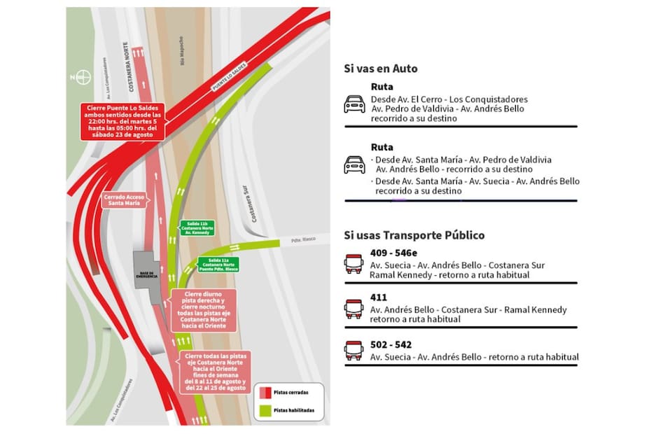 Los vehículos particulares también deberán tomar rutas alternativas mientras duren las obras de reparación.