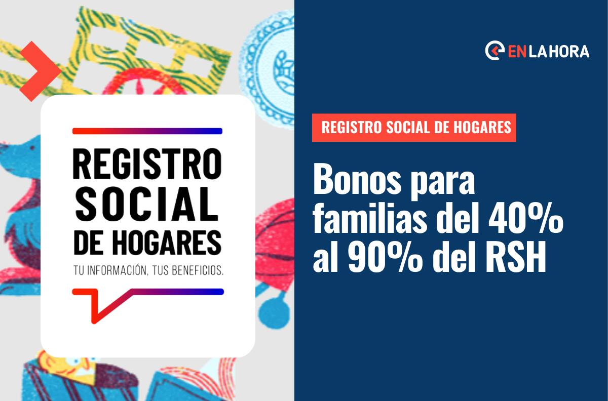 Registro Social de Hogares: Estos son los bonos a los que puedes postular si tu hogar está entre el 40% y 90% más vulnerable
