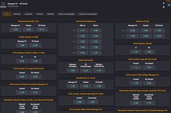 Héctor Vega y Juventus Managua verán acción en nueva jornada de la Liga de Nicaragua