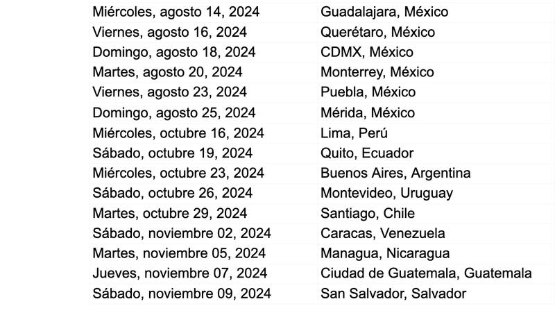 Las fechas de Aventura en Latinoamérica