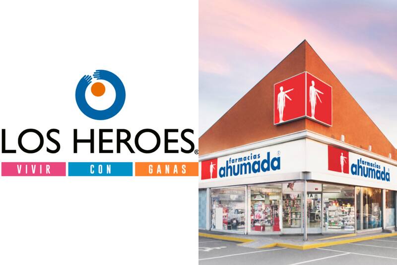 Revisa todo el detalle de las ofertas.