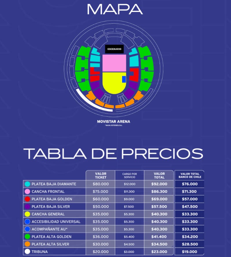valor de las entradas con descuento de Banco de Chile, y normal.