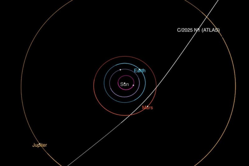 El cometa es el tercero de este tipo que se ha descubierto en los últimos años.