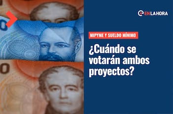Sueldo Mínimo y Subsidio Mipymes: ¿Cuándo se votarán los proyectos y desde qué fecha se pagarán?