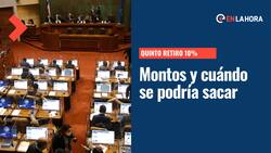 Quinto retiro del 10% se vota en el Congreso este lunes: Revisa los montos y cuándo se podría sacar si se aprueba