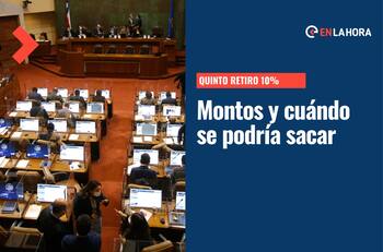 Quinto retiro del 10% se vota en el Congreso este lunes: Revisa los montos y cuándo se podría sacar si se aprueba