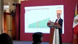 México se coloca en el último lugar para pasar la pandemia por el COVID-19 por tercer mes consecutivo