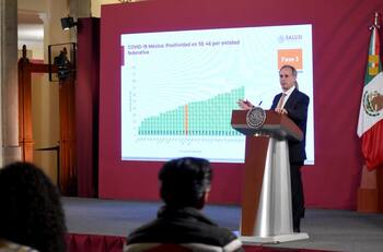 México se coloca en el último lugar para pasar la pandemia por el COVID-19 por tercer mes consecutivo