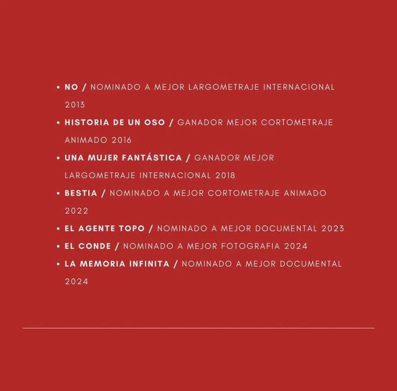 Las producciones nacionales que han obtenido nominaciones a los Premios Oscar.