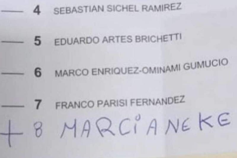 Un voto dedicado al cantante Marcianeke.
