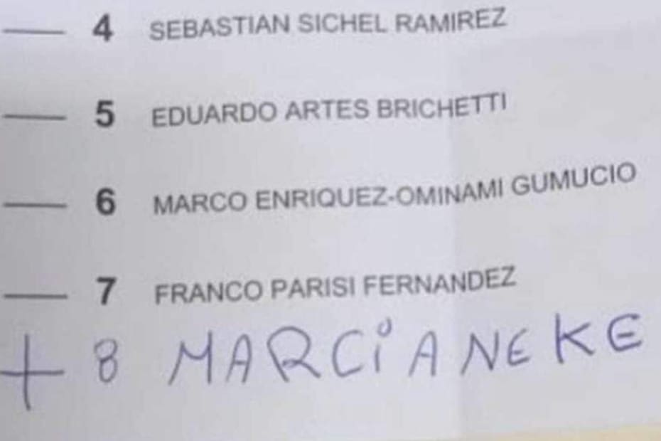 Un voto dedicado al cantante Marcianeke.