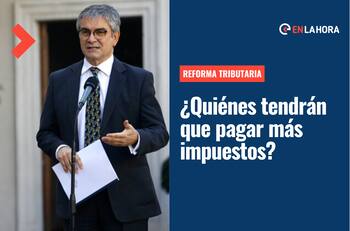 Reforma Tributaria: Conoce quiénes serían los que deberían pagar más impuestos