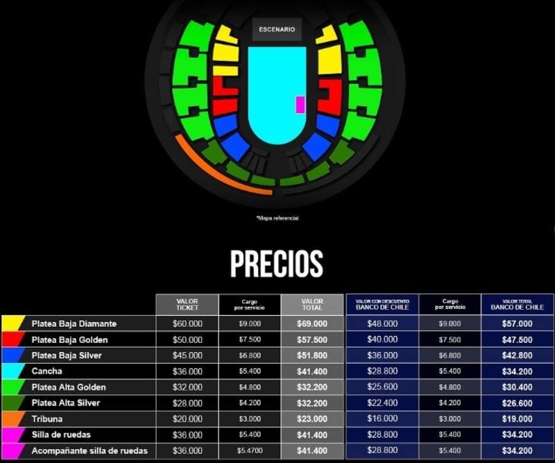 Mapa y precios de entradas para Miranda! en Chile. Créditos: Instagram