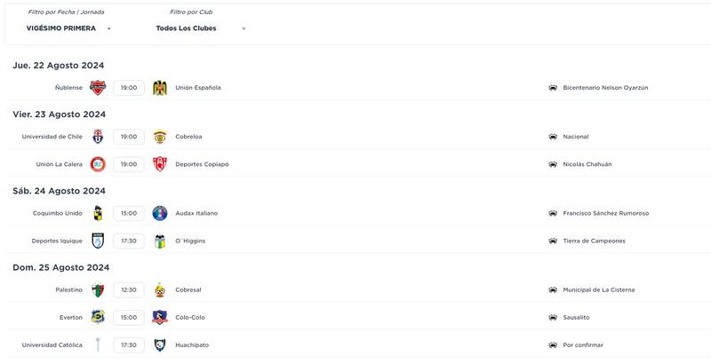 Programación fecha 21 del Campeonato Nacional 2024