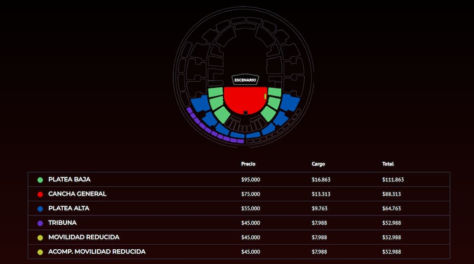 Precios del show en Movistar Arena.
