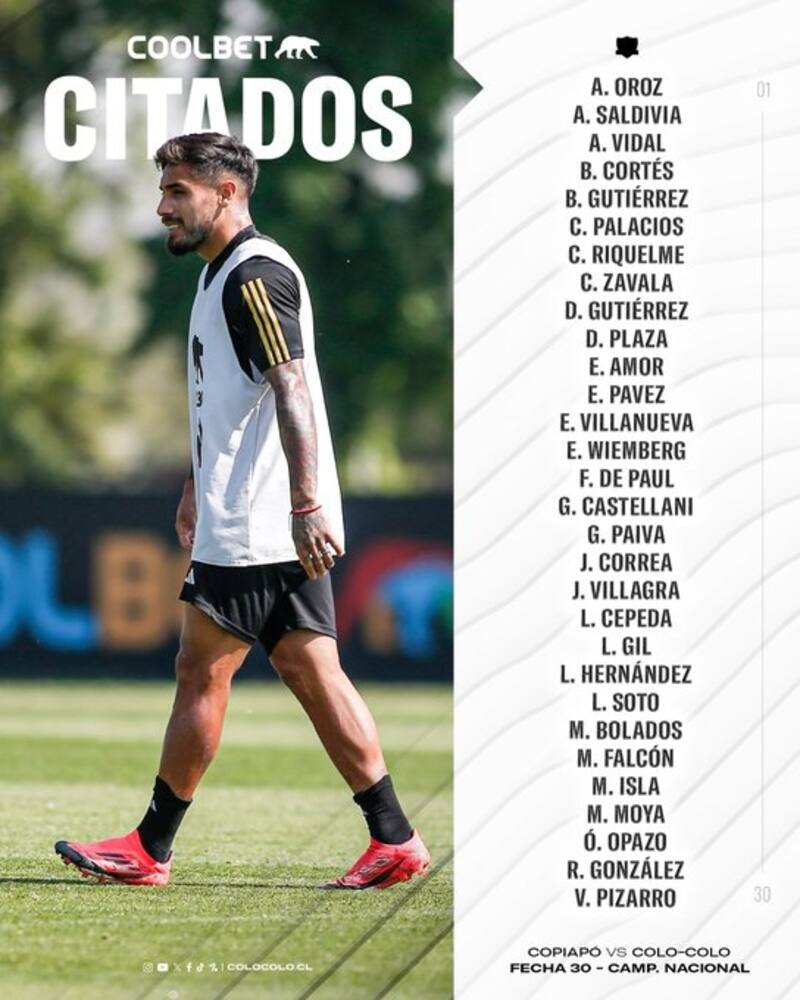 La lista de citados de Colo Colo.