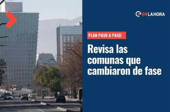 Plan Paso a Paso | Revisa las comunas que retrocedieron de fase este jueves 19 de mayo en Chile
