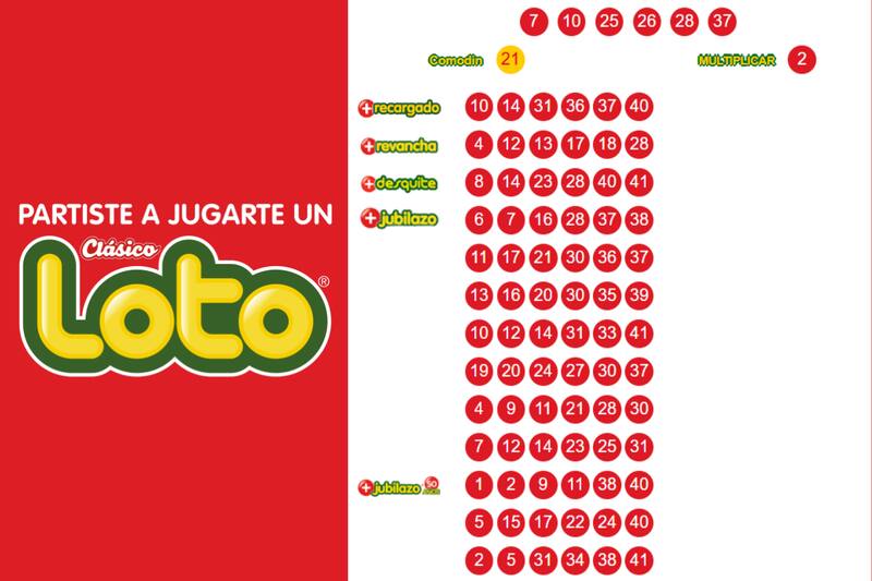 Números ganadores de este 8 de diciembre.