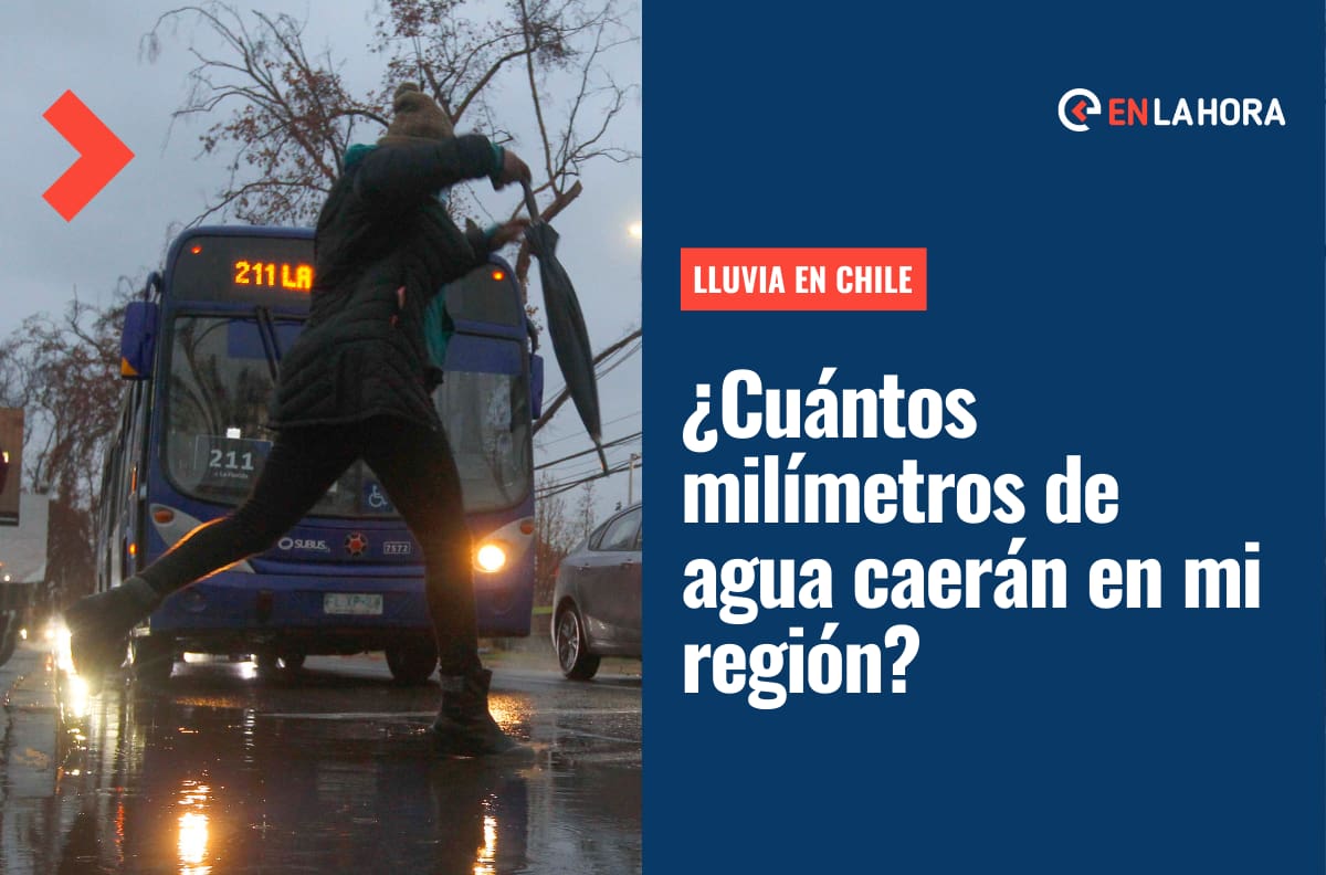 Lluvia en Chile: ¿Cuántos milímetros de agua se espera en cada región del país?