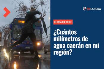Lluvia en Chile: ¿Cuántos milímetros de agua se espera en cada región del país?