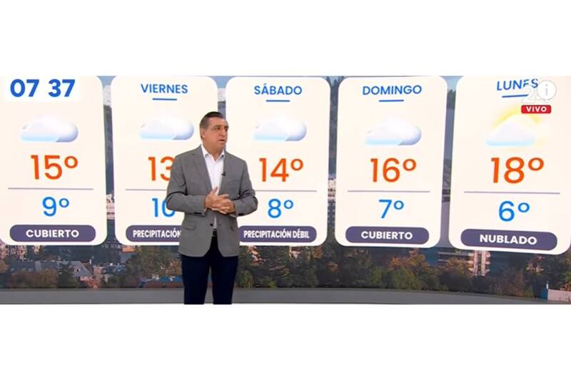 Iván Torres aseguró que este fin de semana podría haber chubascos en la capital.
Créditos: TVN.