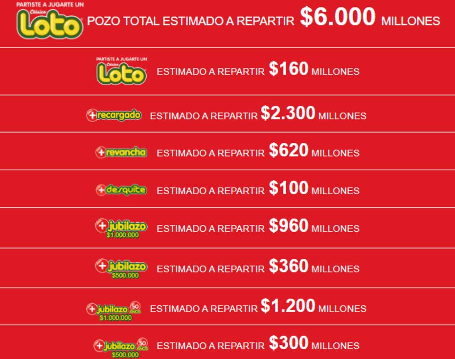 Loto repartirá $6 mil millones en su próximo sorteo.