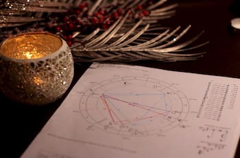 Astrología: ¿Qué debo aprender según mi Ascendente?