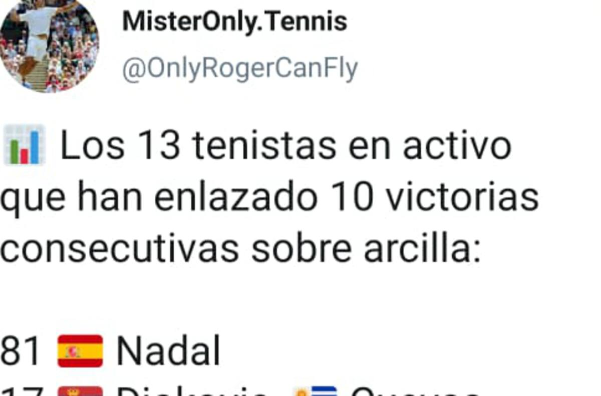 Selecto grupo: Garín está dentro los jugadores activos con más victorias sobre arcilla