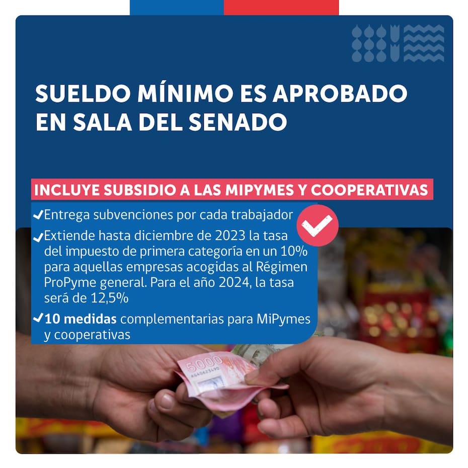 Conoce los tramos en que irá aumentando de forma gradual el sueldo mínimo. Gráfica: Ministerio de Economía.