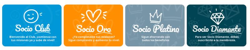 Dependiendo del nivel de socio, es el porcentaje de rebaja que podrás conseguir.