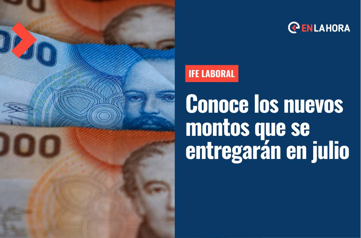 IFE Laboral: ¿A quiénes les bajará el monto durante julio y cuál es la nueva suma que se entregará?