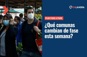 Plan Paso a Paso | ¿Qué comunas cambian de fase este jueves 28 de julio en Chile?