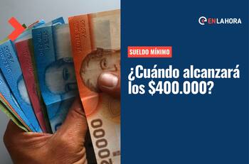 Reajuste del Sueldo Mínimo: ¿En qué fecha aumentará el monto a $400.000?