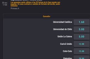 Universidad Católica es el absoluto favorito para el Campeonato en casa de apuesta