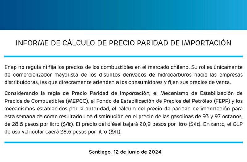 Así variarán los precios de los combustibles en los próximos días.