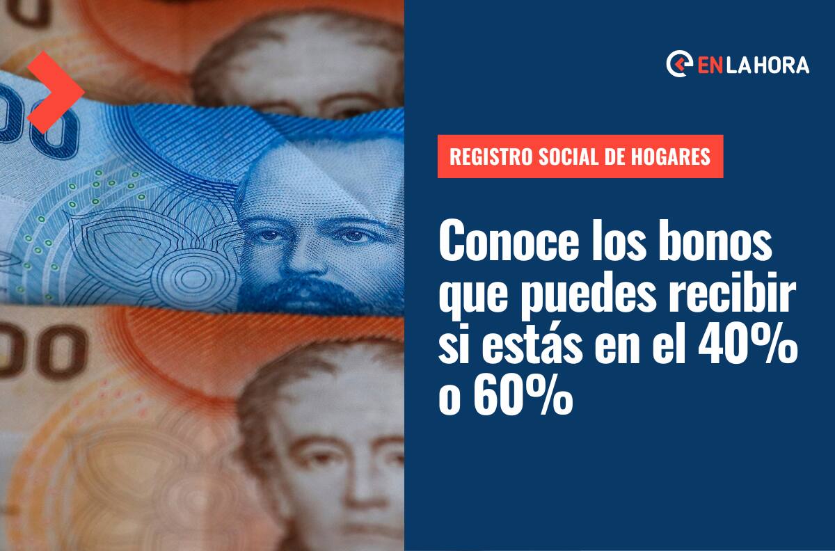 Registro Social de Hogares: Conoce los beneficios que puedes recibir si estás entre el 40% y 60% de vulnerabilidad social