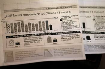 Comisión de Economía aprobó proyecto que prohíbe corte de servicios básicos hasta abril