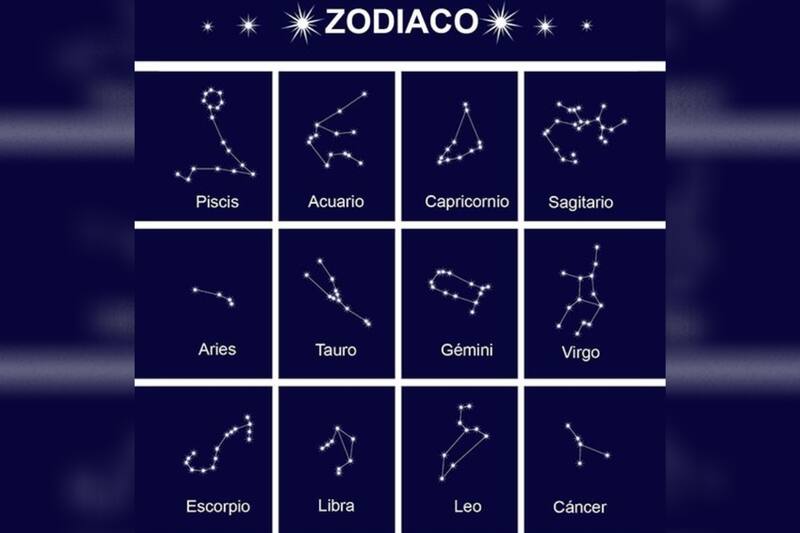 Conoce las predicciones para cada signo zodiacal. Créditos: Pinterest