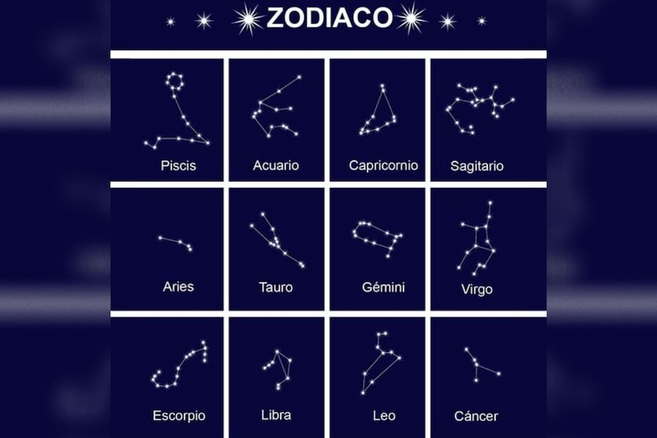 Conoce las predicciones para este jueves de cada signo zodiacal. Créditos: Pinterest