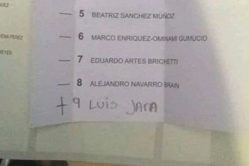 Algunos de los votos marcados más viralizados por internet durante estos últimos años.