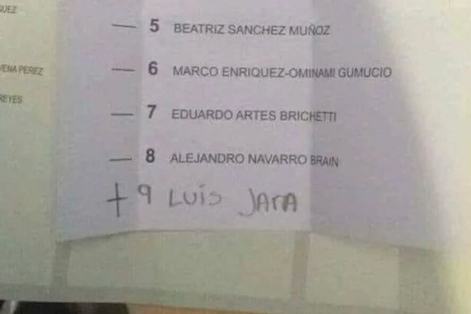 Algunos de los votos marcados más viralizados por internet durante estos últimos años.