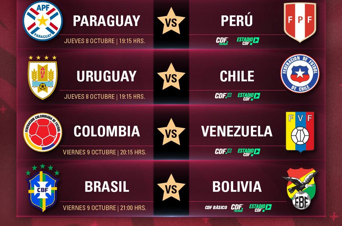 Día, hora y dónde ver las Eliminatorias Sudamericanas y el partido de La Roja