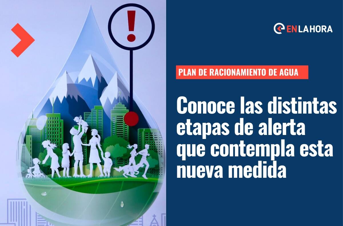 Plan de racionamiento de agua: Estas son las cuatro etapas de alerta que contempla la medida dependiendo de los niveles de agua en los ríos