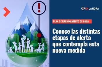 Plan de racionamiento de agua: Estas son las cuatro etapas de alerta que contempla la medida dependiendo de los niveles de agua en los ríos