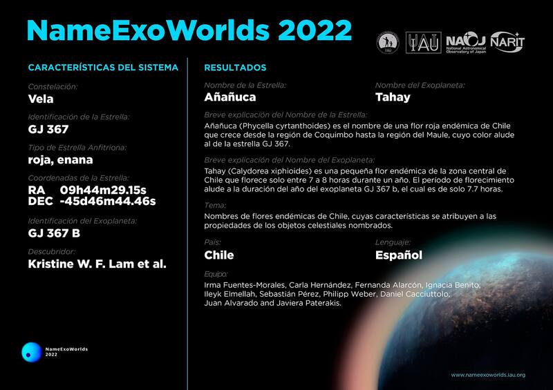 Chile nombró a una estrella y un exoplaneta en honor a flores nativas.