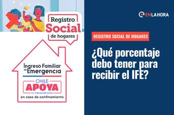 Registro Social de Hogares: Revisa si cuentas con el porcentaje para obtener el nuevo IFE de Amplia Cobertura