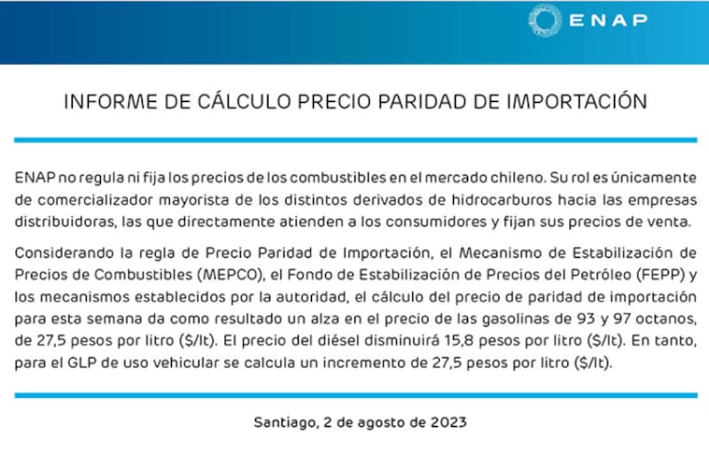 La baja de precio por litro de bencina rige a partir de este jueves.